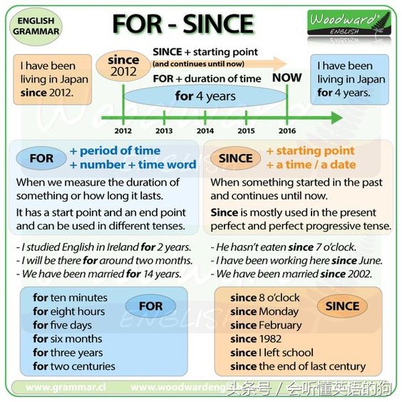 适当地拒绝是建立自信的重要方法,建立自信的方法