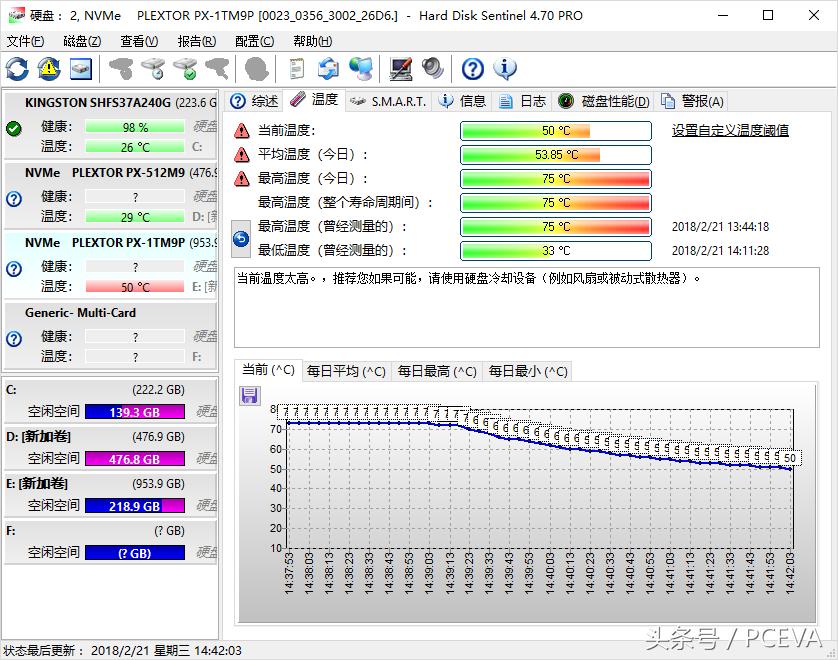 nvme固态硬盘盒散热片,威刚s11litenvme固态硬盘评测