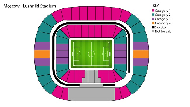 世界杯门票购买流程,2018世界杯门票怎么买