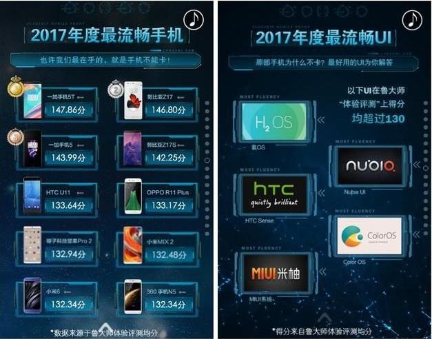 想要玩好吃鸡要玩什么游戏,一加五t和荣耀v10哪个值得购买