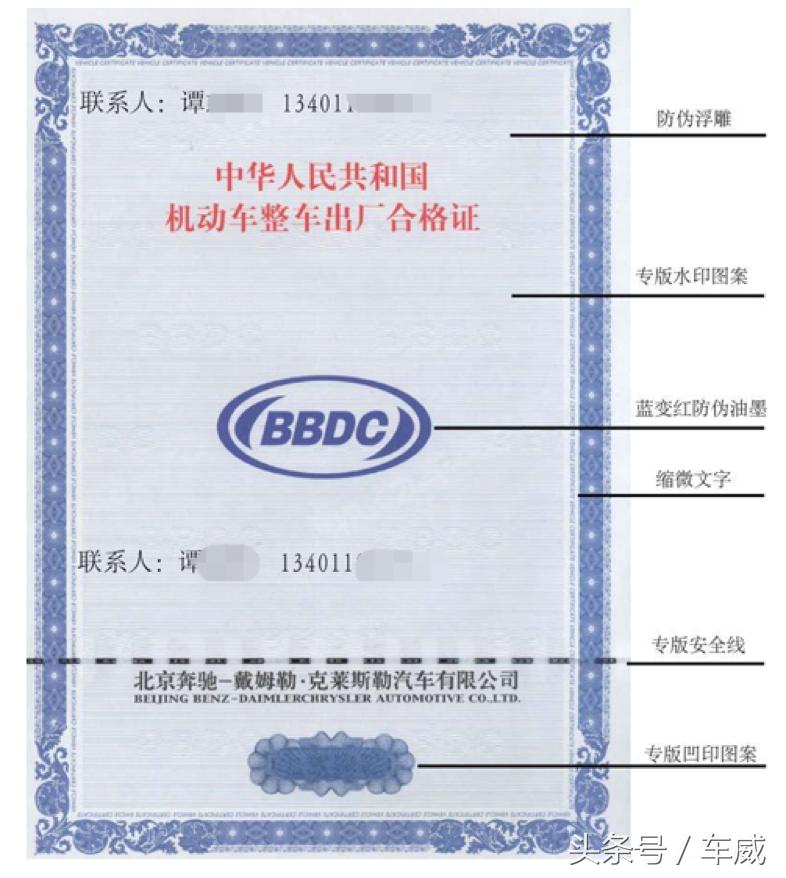 买新车的检验方法有哪些,买新车时4s店最怕的8种验车方法