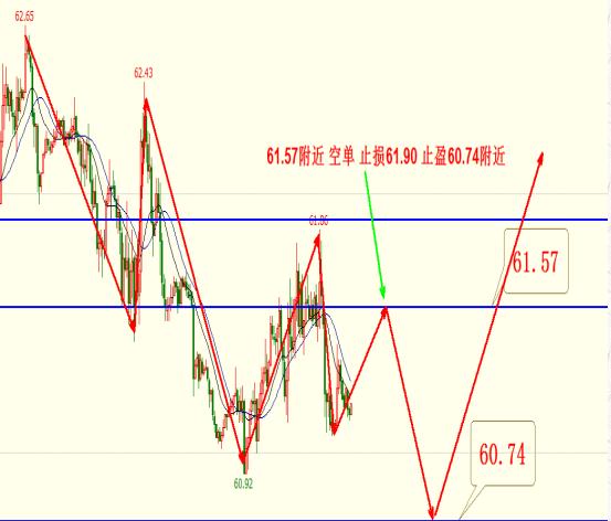 吴英荻:新春后美原油期货再攀新高恒指期货看涨受大盘带动?