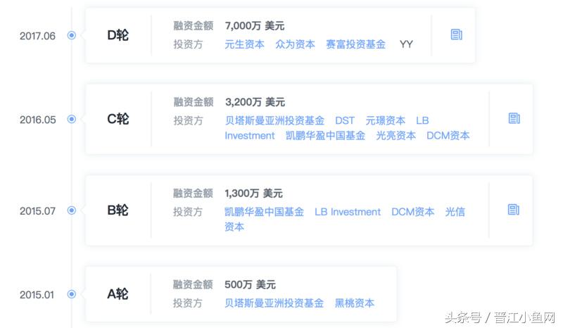 陌陌为何花6亿收购探探,探探被陌陌收购