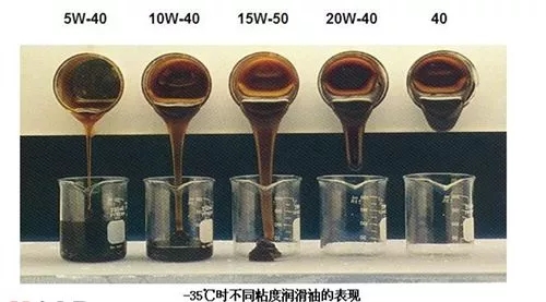 汽车使用手册机油标准是什么,汽车使用说明书推荐加95号汽油