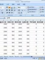一年的工资条的最简单做法,批量工资条的最简单做法