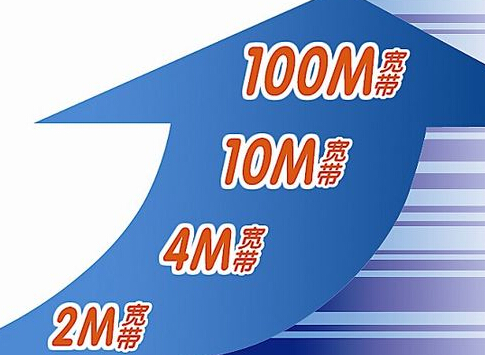为什么百兆宽带实际网速不快,宽带100m为什么测速才10m呢