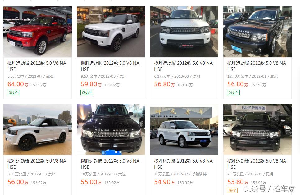 豪车贬值兰博基尼,豪车贬值值得买吗