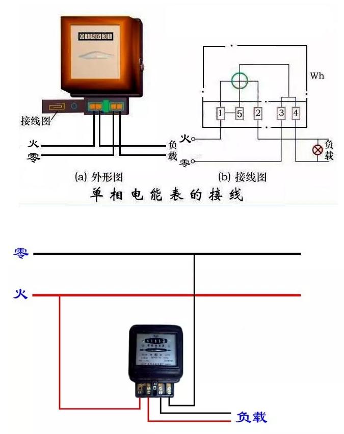 电能表电流表接线方法,电能表的正确接线讲解