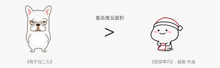 动态图表情包怎么做,超大表情包动态图教程