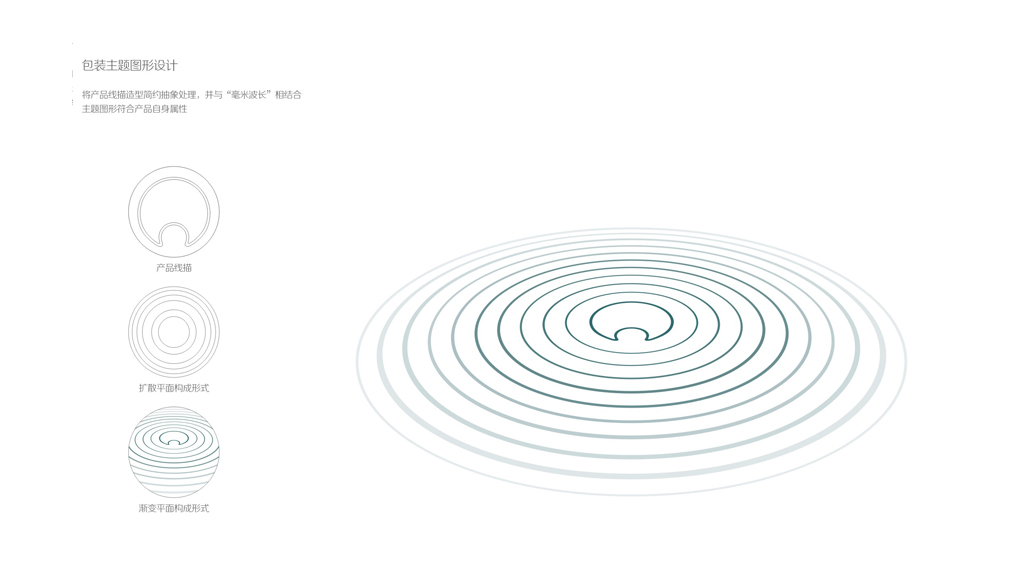 智圆行方的图案,智圆行方设计有限公司