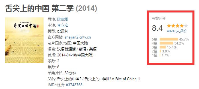 舌尖3评分最高的原因,舌尖3销量