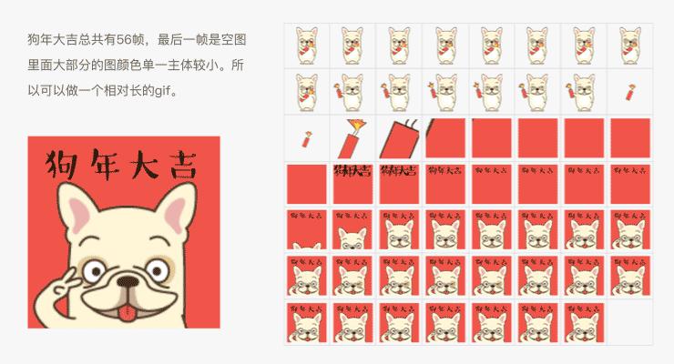 动态表情包怎样快速绘制,新手绘制指南超详细的动态表情包