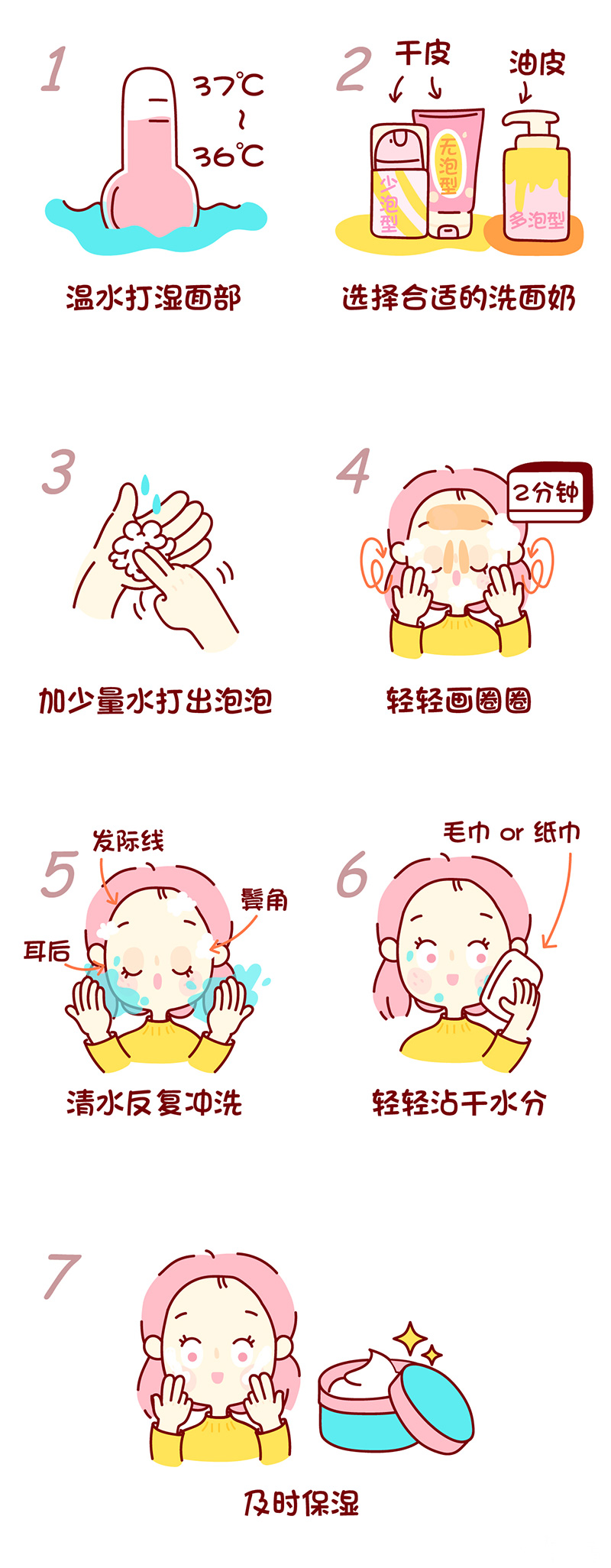 为什么脸会越洗越干净,脸越洗越好还是不洗更好