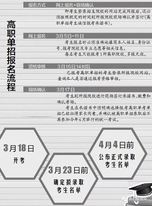 南昌最近新办的中小学学校有哪些,南昌各区县23所新建中小学汇总