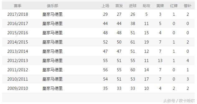 c罗16年欧洲杯夺冠之路回顾,欧洲杯之王c罗梅开二度创造历史