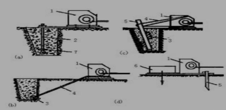 建筑起重机械行业,起重机械行业