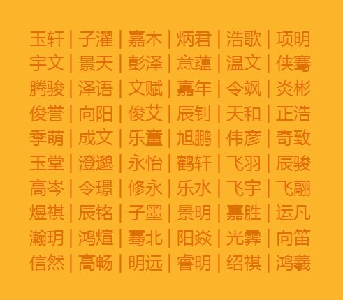 给宝宝取名好听4个字的名字,给宝宝取名字最好听的一个字