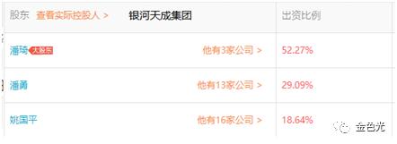 谎称上市公司控股，365易贷把备案规定当儿戏