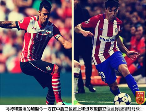 中超巡礼之河南建业,中超大连一方最新阵容