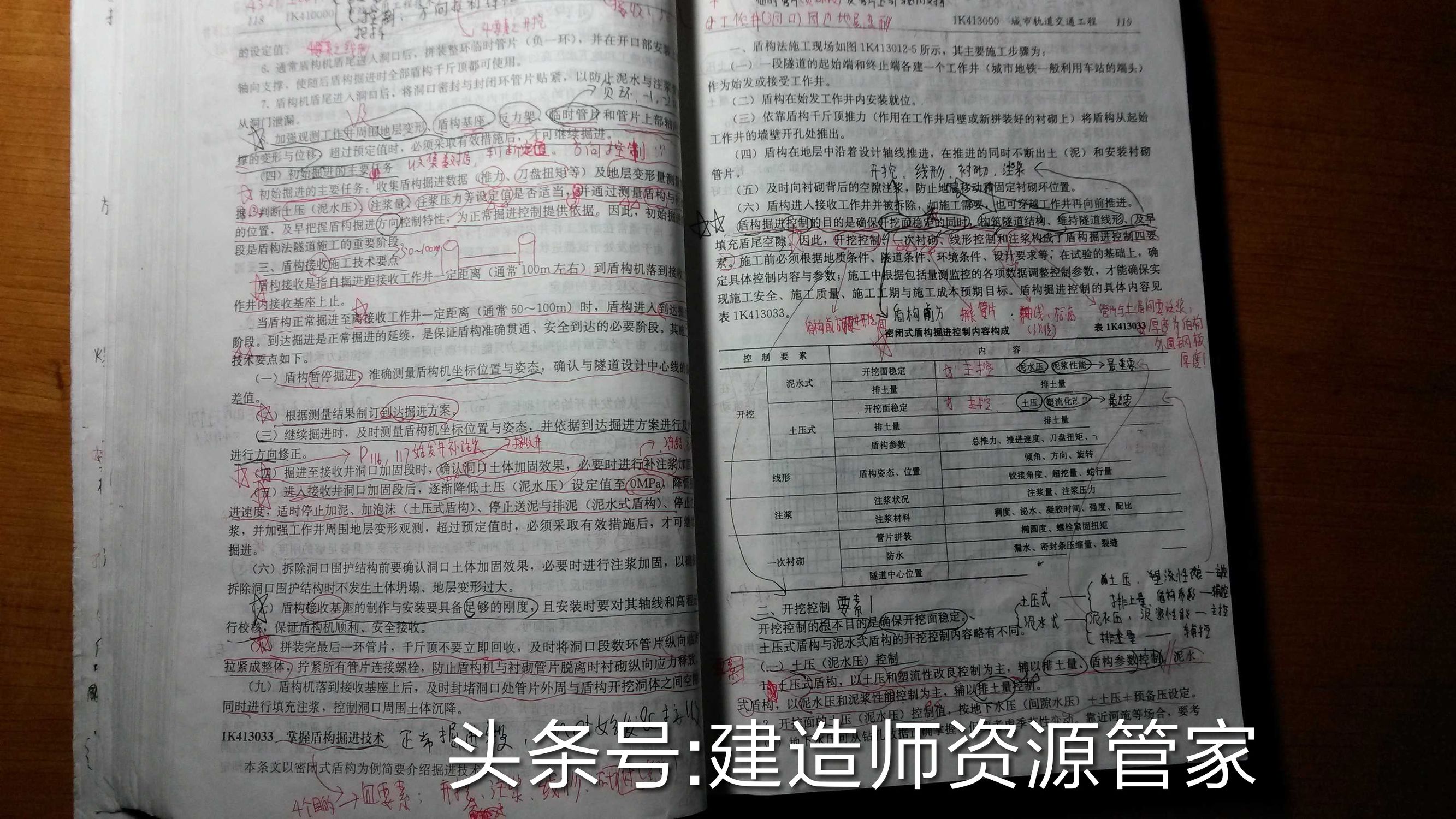 五个月零基础一建实务能过么,五个月零基础通过一建