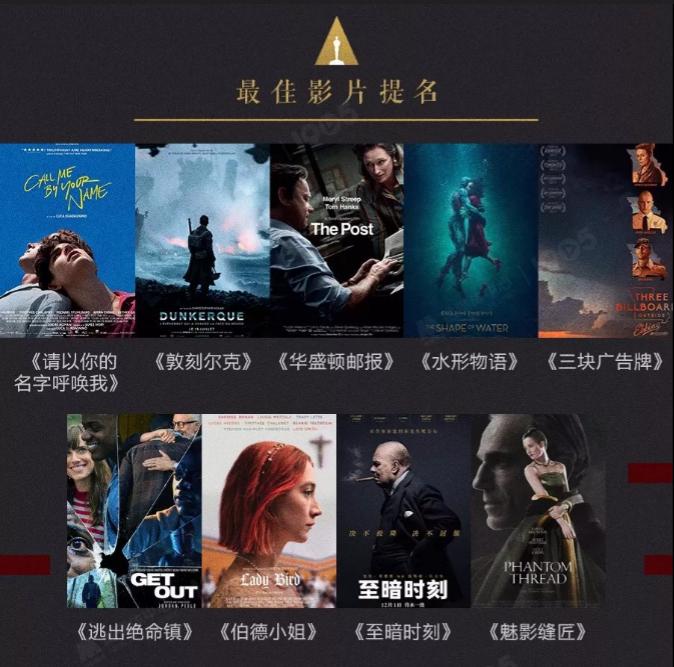 今年的奥斯卡获奖名单,今年奥斯卡获奖影片名单