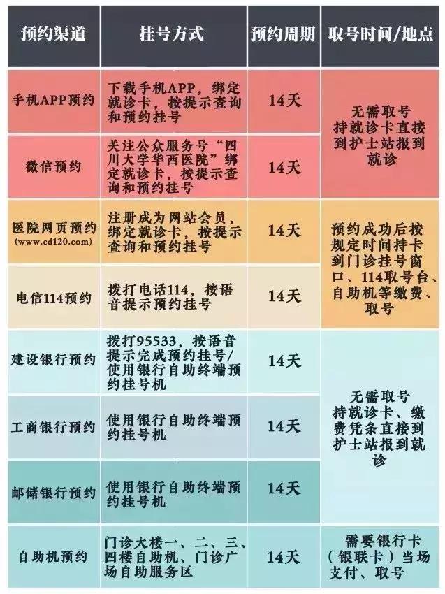 成都新政15条实施时间,成都新政后的限制政策