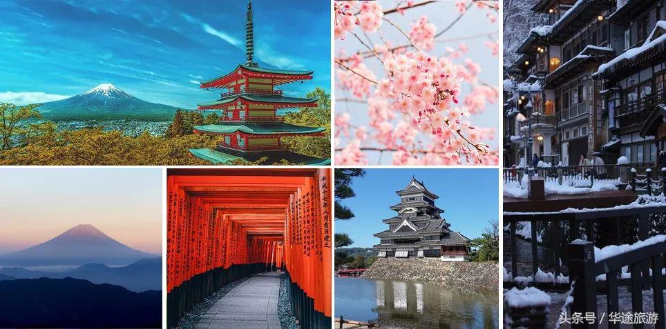 怎么从护照上知道你去哪个国家,你的护照上都有哪些国家的签证