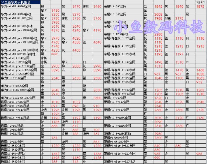 港版苹果手机最新价格多少 (近期港行苹果手机价格)