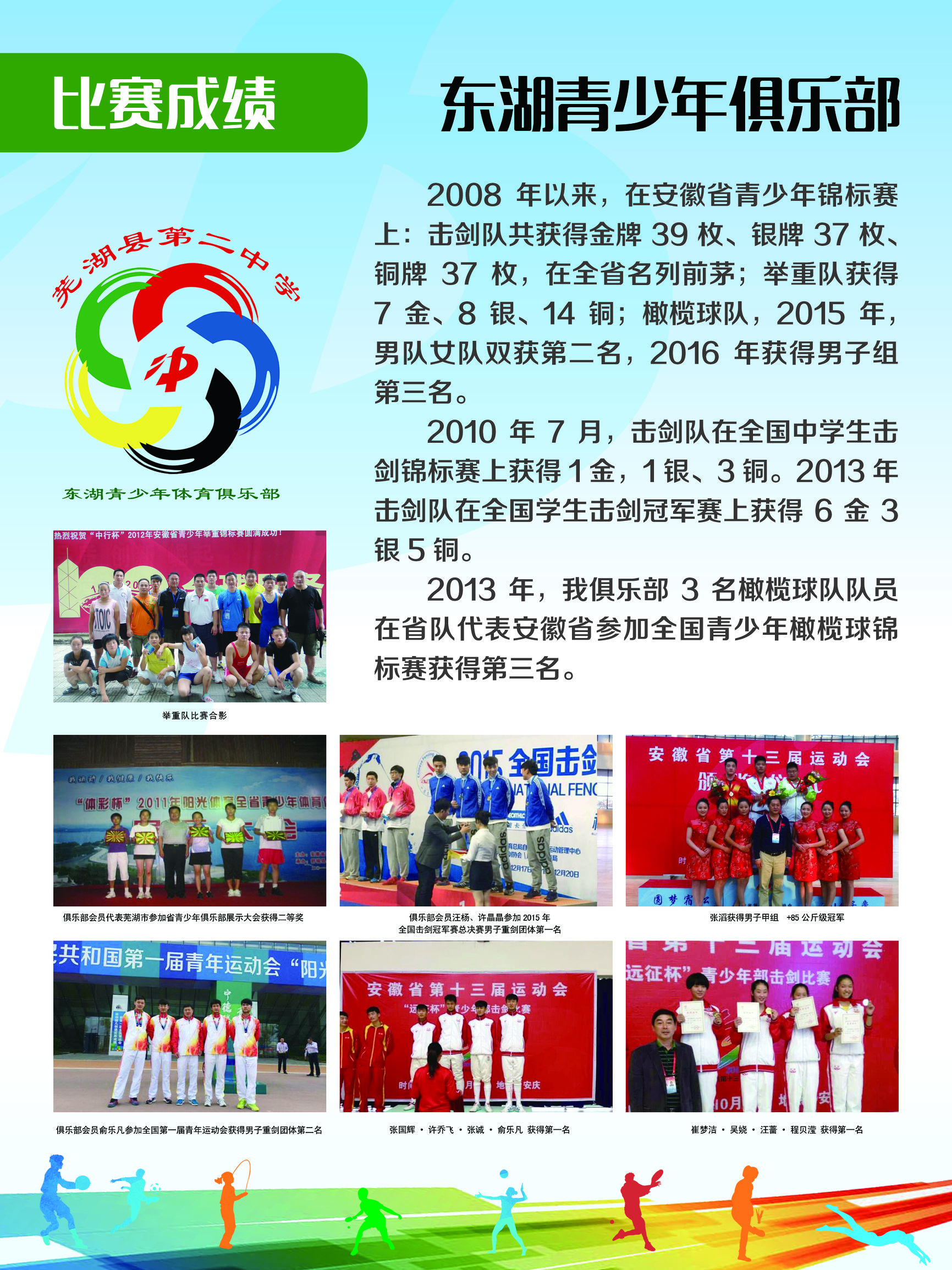 芜湖二中体校,芜湖县二中足球队