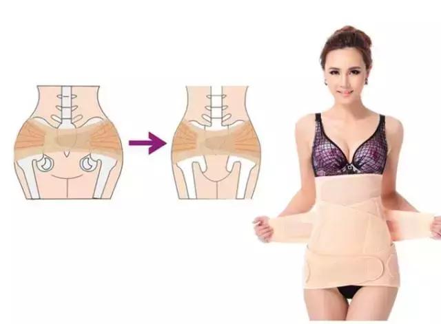 产后恢复做得好,产后恢复的五大指标