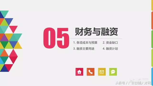 大健康商业计划书ppt模板,智能家居商业计划书ppt展示