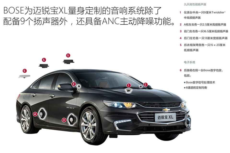 迈锐宝xl2.0t试驾测评,雪佛兰迈锐宝xl2021款2.0t试驾