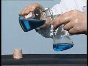 物理大师化学方程式,物理化学知识点方程式