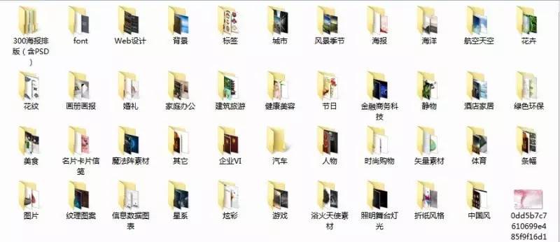 如何成为资深美工,想要成为一名好的美工