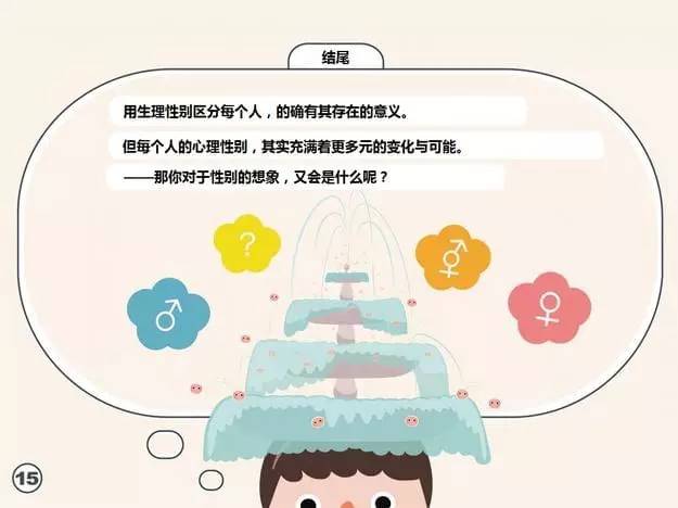 漫话女扮男装,漫话智能制造