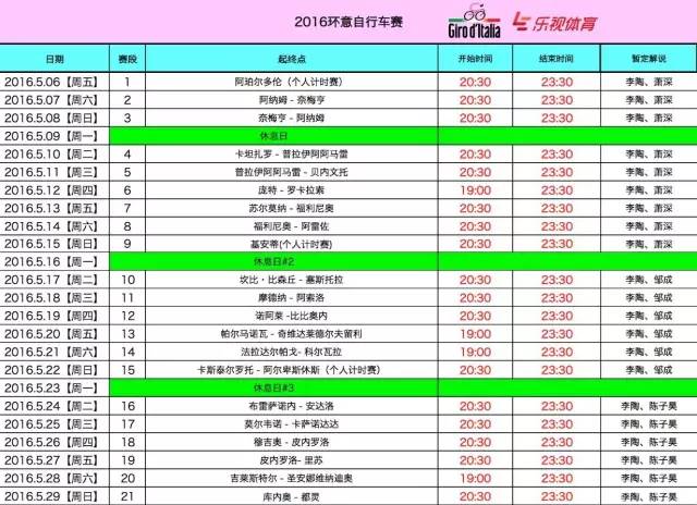 2024环意第一赛段集锦,18年环意第19赛段