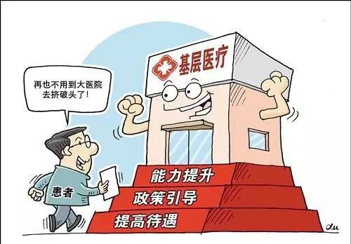 药品市场巨变,这些病将在基层治!