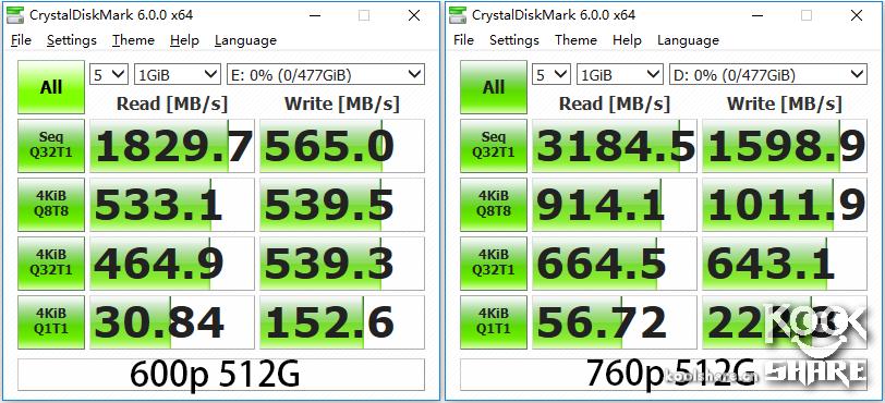 这次不是牙膏——IntelSSD760P评测