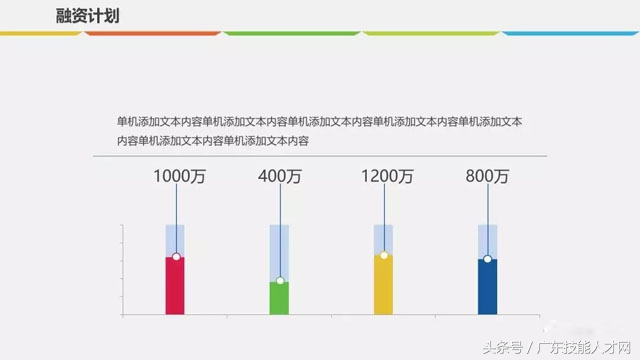 医药流通商业计划书ppt范本,汽车修理连锁商业计划书ppt