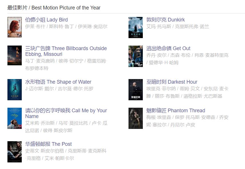 第90届奥斯卡获奖电影,第90届奥斯卡完整获奖名单