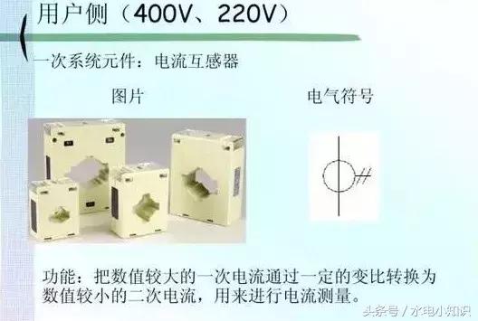 高压配电电气符号图标大全,最全电力配电系统电气符号必收藏
