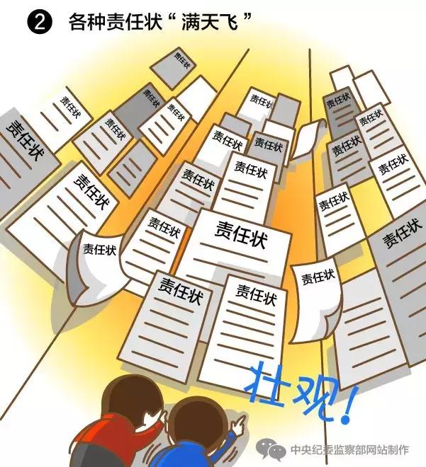 亮了！*纪委中**51张漫画描绘某些官员嘴脸，入木三分！