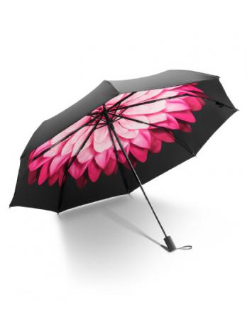 怎么选择防晒雨伞,如何选择晴雨伞