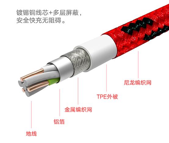 为什么你的数据线容易缠到一起,为什么数据线老是容易坏