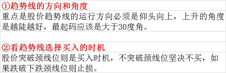 选股方法如何找到好股票,如何精准的选出好股