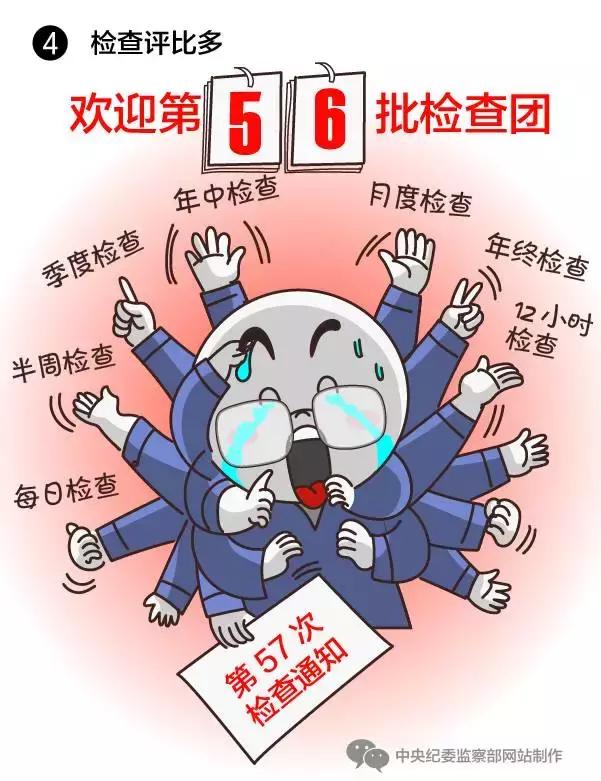 亮了！*纪委中**51张漫画描绘某些官员嘴脸，入木三分！