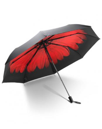 怎么选择防晒雨伞,如何选择晴雨伞