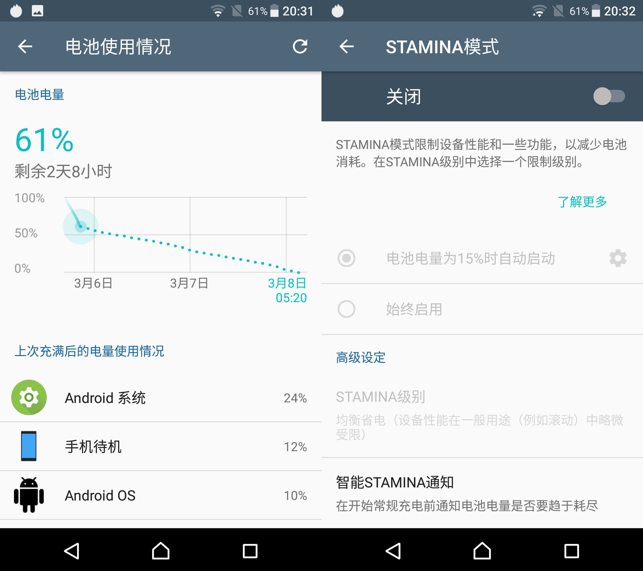 索尼xperia1刷机,曾经的索尼xperia1