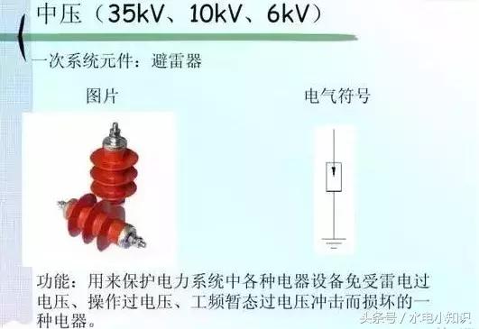 高压配电电气符号图标大全,最全电力配电系统电气符号必收藏