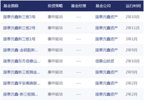 近期大盘崩盘的股票有哪些,重仓股跌了怎么解决